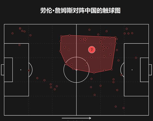 在本轮德甲联赛中，拜仁3-0击败斯图加特，《图片报》也对拜仁球员本场表现做出评分，其中凯恩与金玟哉并列最高，以下为具体情况（德媒评分1分为最高，5分最低）：门将：诺伊尔（3分）后卫：莱默尔（3分）、于帕（3分）、金玟哉（1分）、阿方索-戴维斯（3分）中场：帕夫洛维奇（2分）、格雷罗（3分）、穆西亚拉（3分）、穆勒（3分）、萨内（2分）前锋：凯恩（1分）